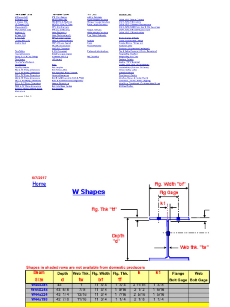 Steel Book | PDF | Pipe (Fluid Conveyance) | Crane (Machine)