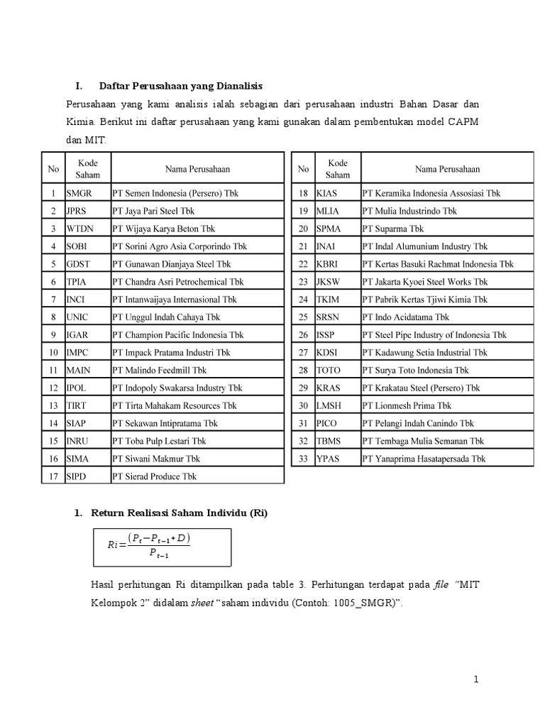 Laporan Hasil Analisis