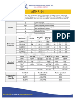 Astm A194