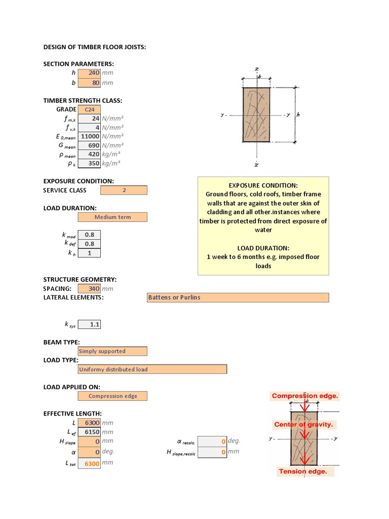Timber Floor Joist Design Parameters | PDF