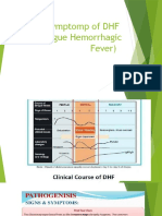 Symptomp of DHF (Dengue Hemorrhagic Fever)