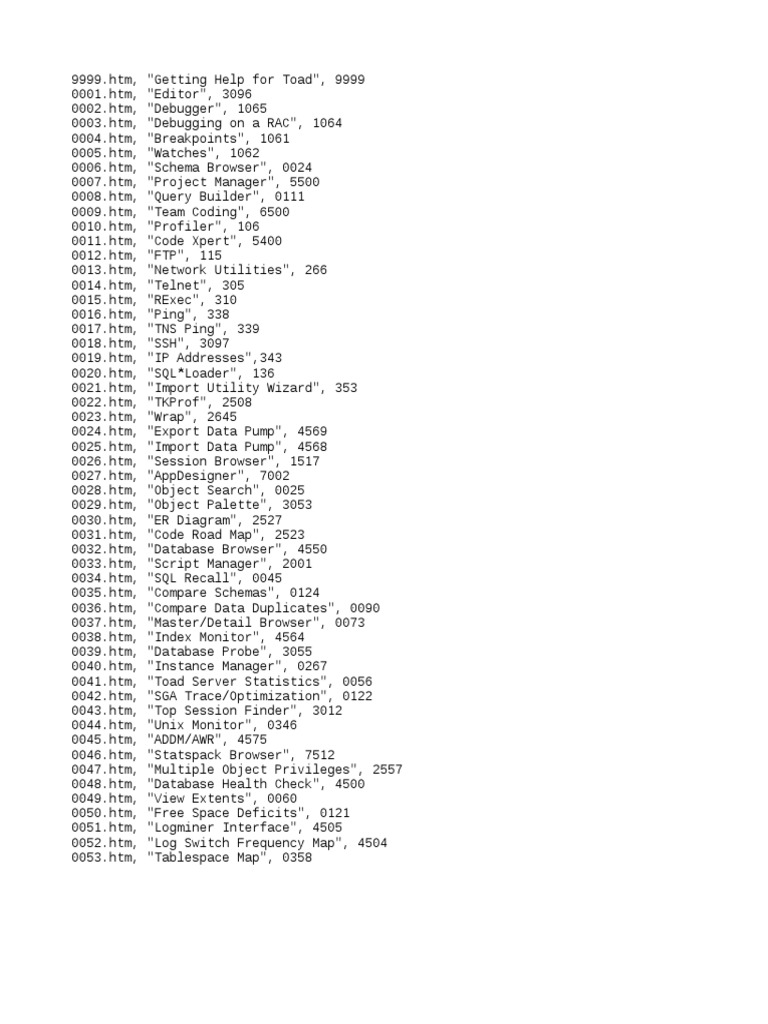 Index | PDF | Computers | Technology & Engineering