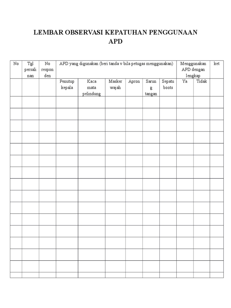 Lembar Observasi Ketersediaan Alat Pelindung Diri | PDF