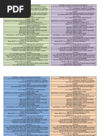 Aprender a Reconocer Las Impresiones Del Espíritu