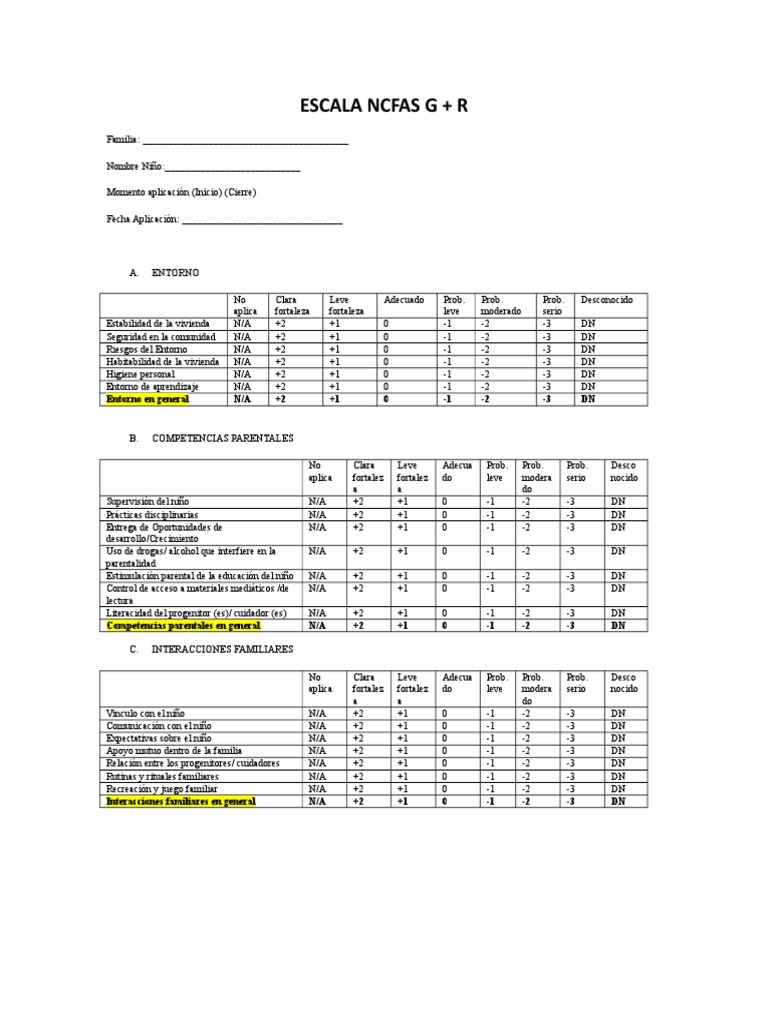 Hoja Respuesta NCFAS G+R | PDF | Cognición | Conceptos psicologicos