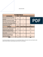 Analisis Efe y Efi