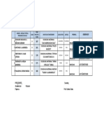 Lot Euso 2018