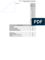 6productos Industriales Farmaceuticos y Quimicos