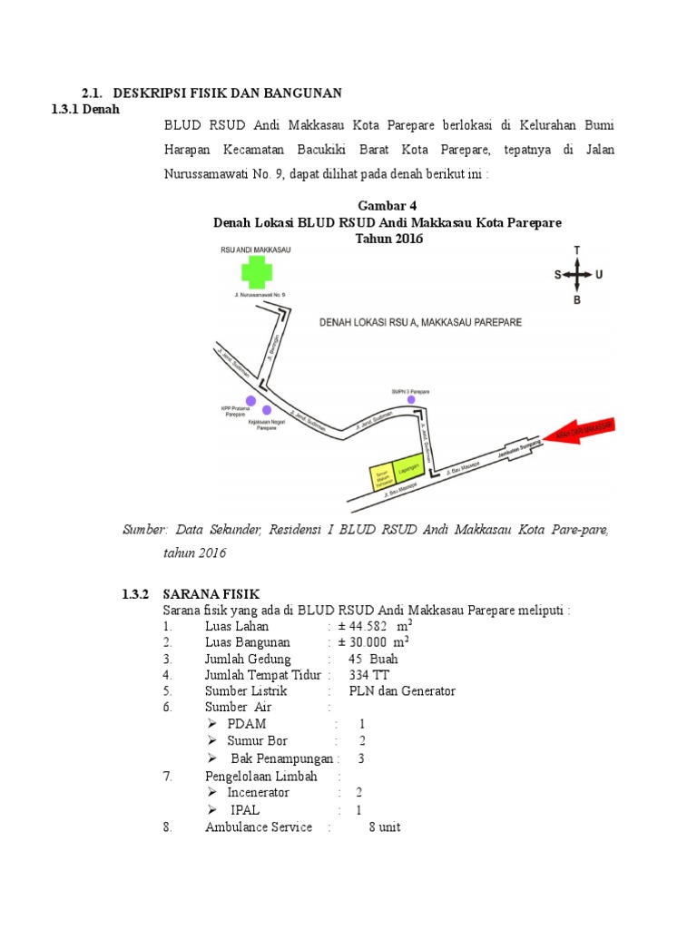 Contoh Denah Rumah Sakit Tahun Ini Denahom