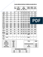 Tabla Salarial 14 PDF