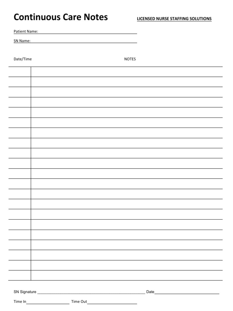 Nursing Care Continuous Notes Template | PDF