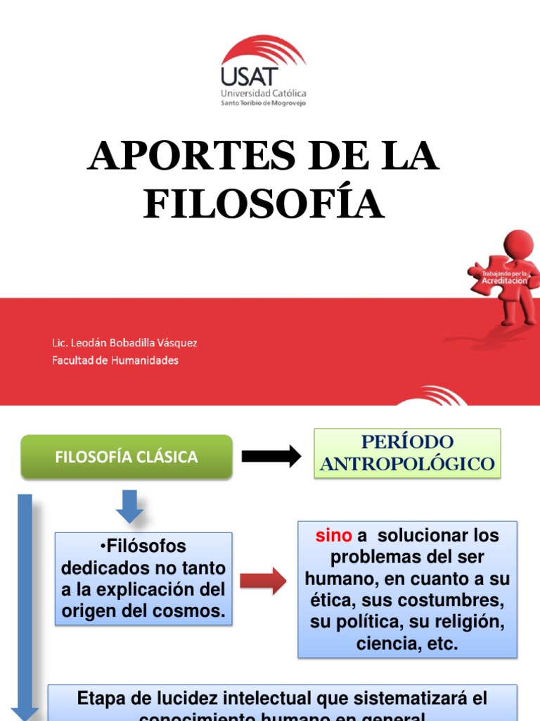 Aportes Principales de La Filosofía.pptx Plato Aristotle