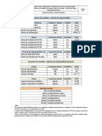 Resumen de Caudales