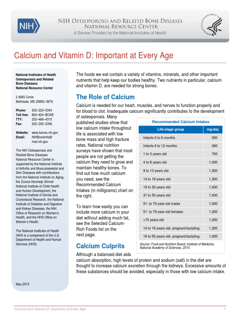 Calcium Vit D Important | PDF | Vitamin D | Osteoporosis