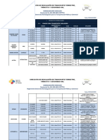 Homologacin Vehicular - Vehculos Automotores 3 Julio 2015