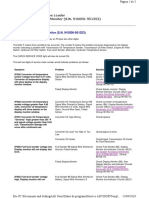 Service Codes Display Monitor (S.N. 910056-951253)