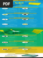 Lista_de_Equipamentos_para_Video.pdf