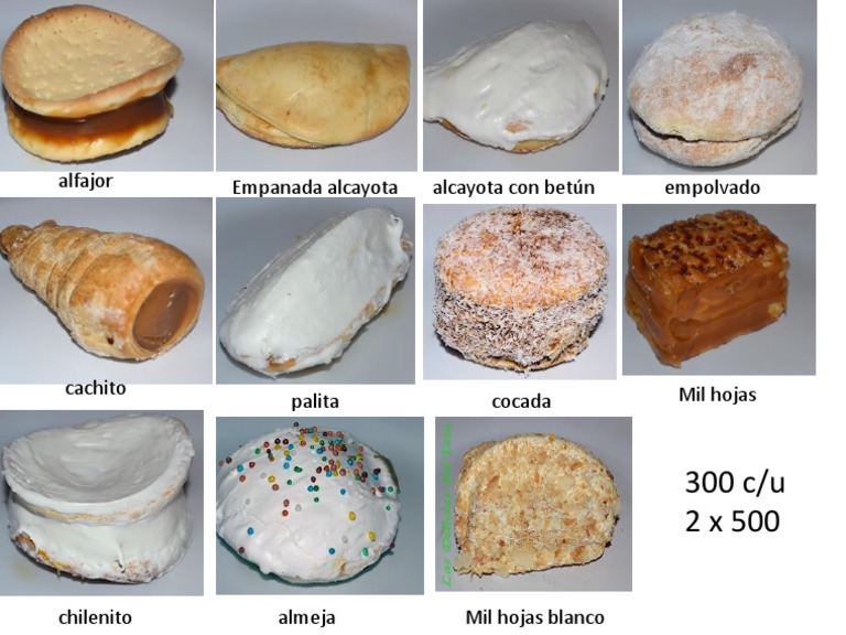 Dulces de La Ligua | Cocina de las Americas