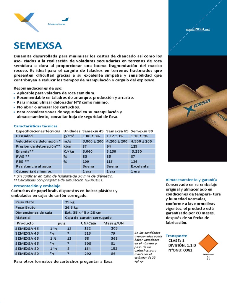 Dinamita Semexsa: Eficiencia en Voladuras | PDF | Material explosivo ...