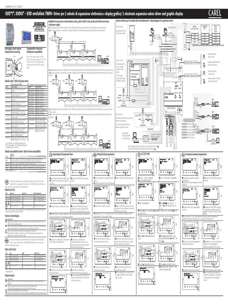 2 electronic expansion valves driver and graphic display.pdf