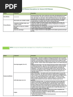 Vulcan 8.02 Module Description