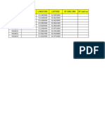 SR - No Warid Ids Longitude Latitude RF Subcons RF Subcon