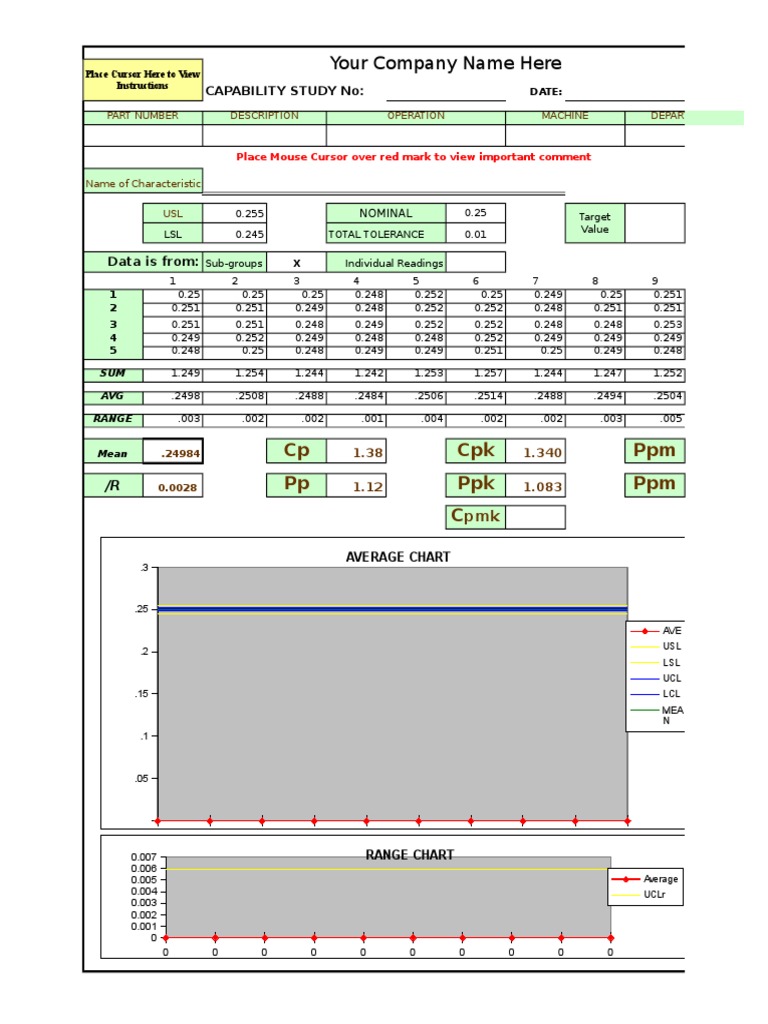 Initial Operating Capability Calculator – UODP