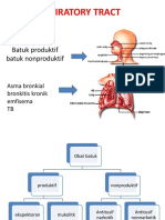 Respiratory Tract