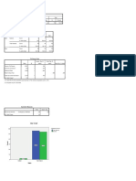 Crosstabs: Case Processing Summary