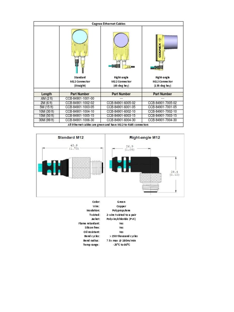 Cognex Ethernet Cable Specifications | PDF