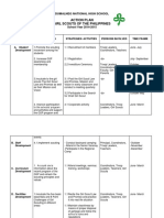 Gsp Action Plan