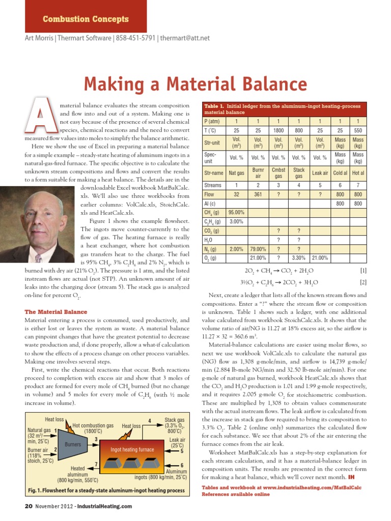 Material Balance for Aluminum Heating | PDF | Combustion | Gases