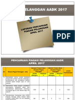Laporan Pencapaian Piagam Pelanggan April 2017.pdf