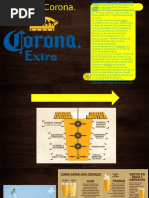 Cerveza Corona