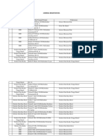 Jadwal Pelaksanaan Kia