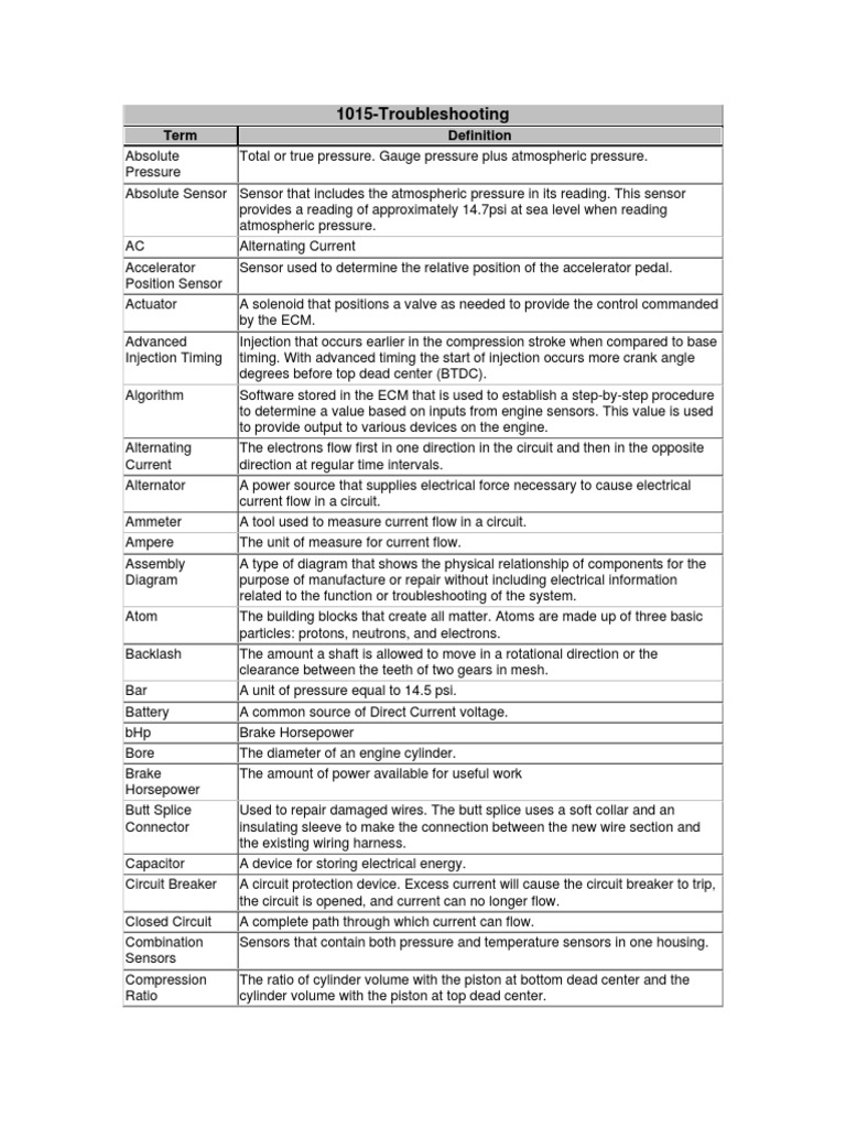 Glossary.pdf Electric Current Electricity