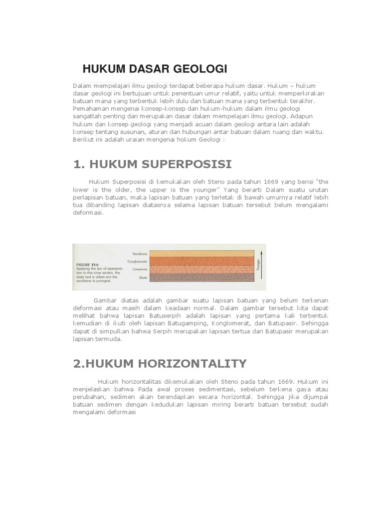 Hukum Dasar Geologi