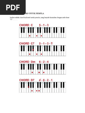 Chord Keyboard Untuk Pemula Pdf