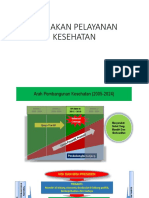 Kebijakan Pelayanan Kesehatan