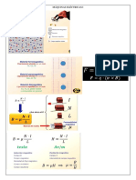 Tablas Máquinas Eléctricas I Unidad 1