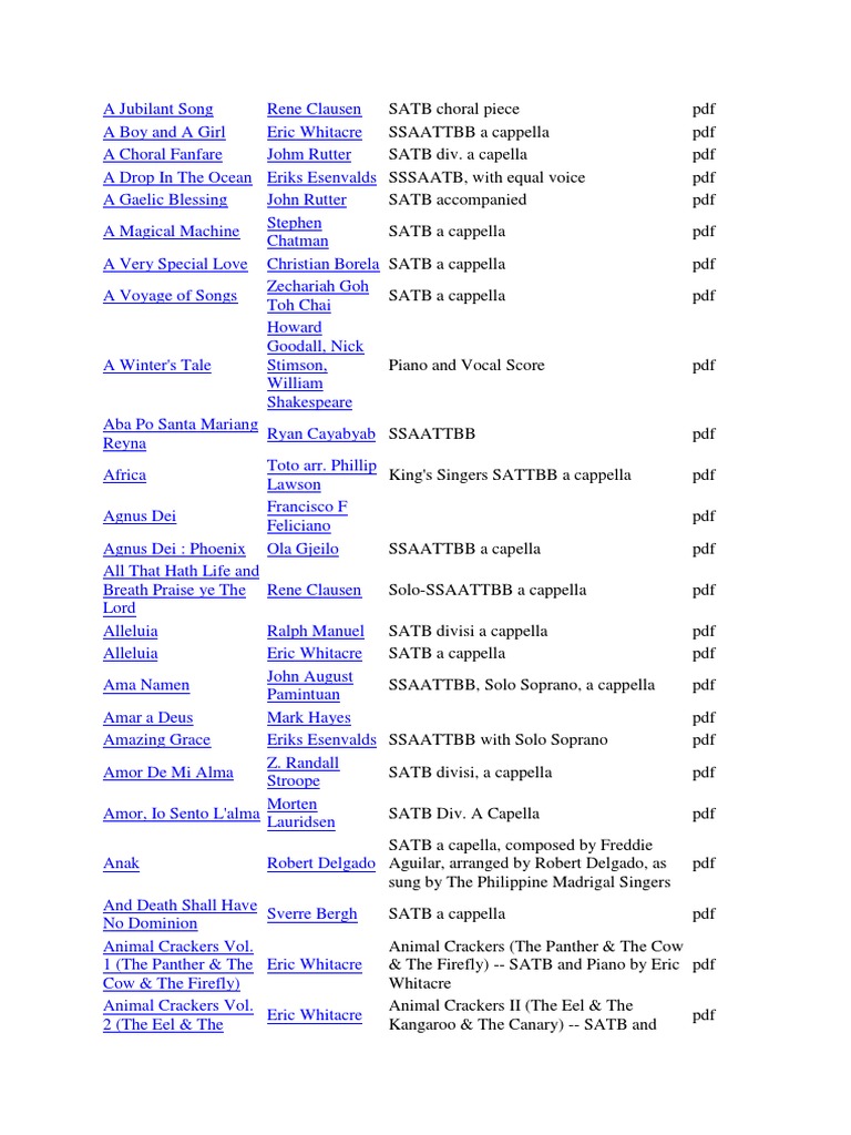 Repertoire PDF PDF Choir Choral Music