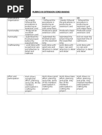 Extension Cord Assembly Project Plan | PDF | Electrical Connector | Wire