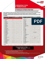 Payment Channel Information PDF