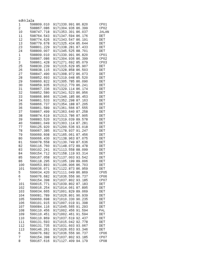Coordinate Data for Multiple Locations | PDF | Home & Garden