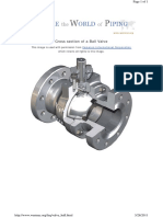 Cross Section of A Ball Valve: This Image Is Used With Permission From Which Retains All Rights To This Image