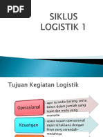 Download siklus logistik by masturi SN350717941 doc pdf