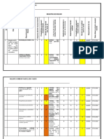 10.registru de Riscuri