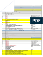 Index Akreditasi 2017