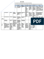 Jadual Tirani