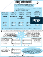 0204partwritinginversions PDF